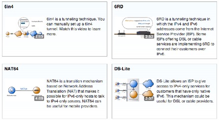 IPv6 Transition Videos From RIPE NCC