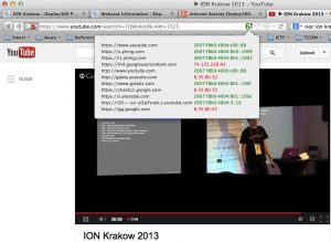 Livestreaming of video over IPv6