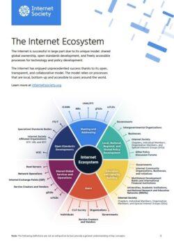 2022 Internet_Ecosystem thumbnail