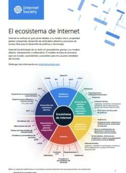El_ecosistema_de_Internet_ES thumbnail
