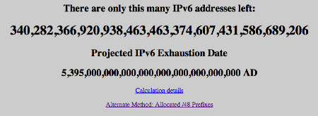 IPv6_Exhaustion_Counter-2
