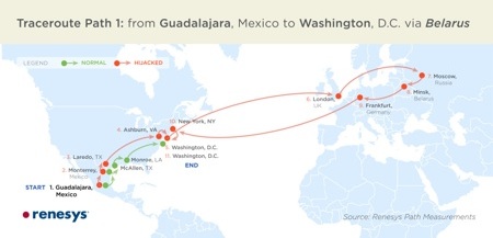 Renesys map of route hijacking