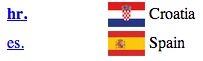 Croatia and Spain