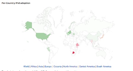 ipv6-google-global-4percent