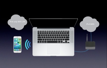 IPv6-only personal hotspot