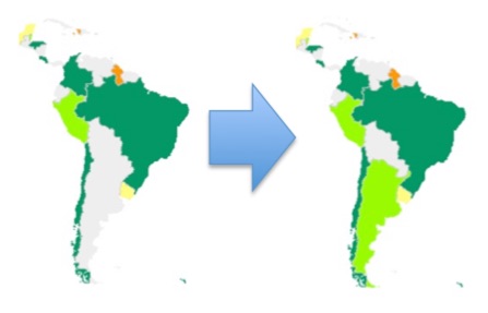 Argentina and DNSSEC