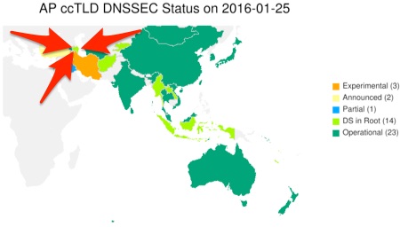 Azerbaijan signs .AZ with DNSSEC