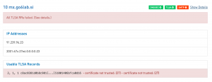 2 1 1 TLSA hash published