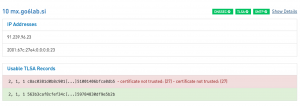 Both 2 1 1 hashes in TLSA