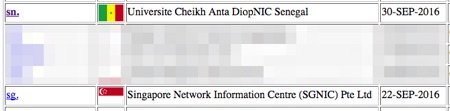 singapore-and-senegal-sign-with-dnssec