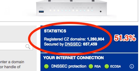 CZ domain statistics