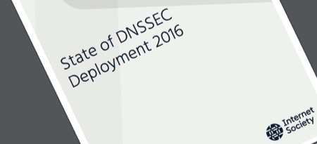 State of DNSSEC Deployment 2016