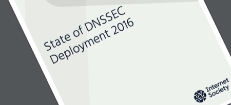 State of DNSSEC Deployment 2016