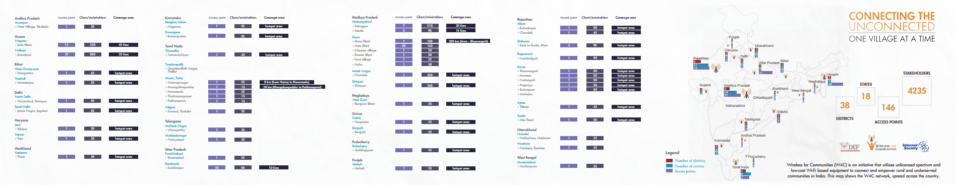 connectinguncon.cover thumbnail connectinguncon.cover thumbnail