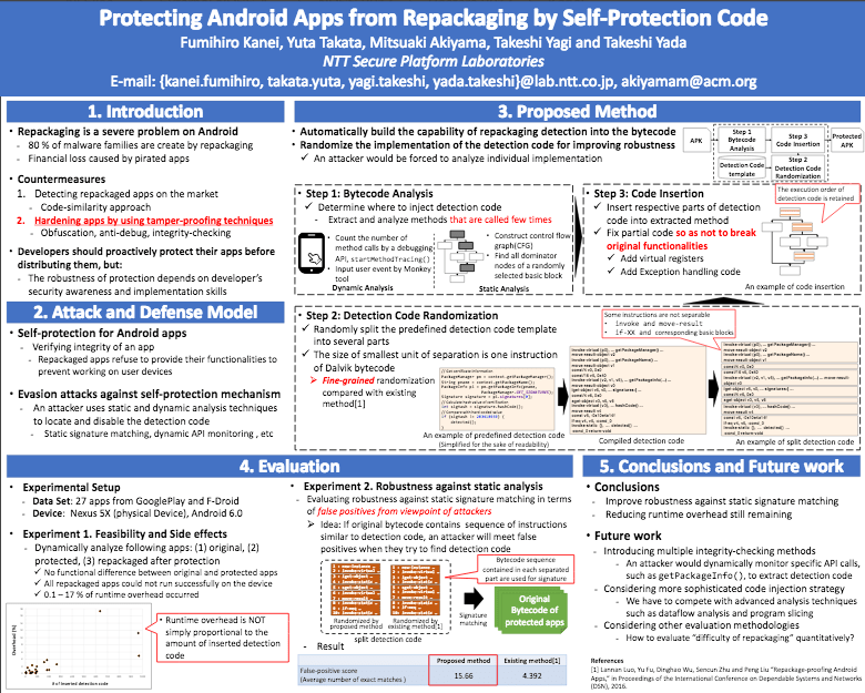 Protecting Android Apps from Repackaging by Self-Protection Code Thumbnail