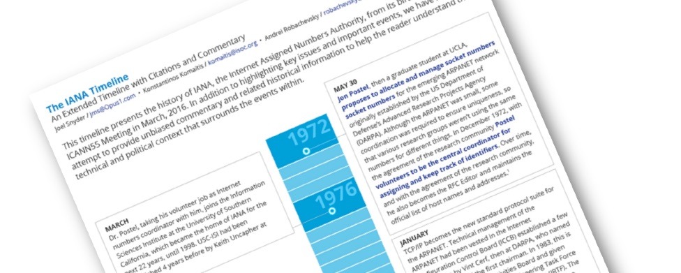 The History of IANA - Internet Society