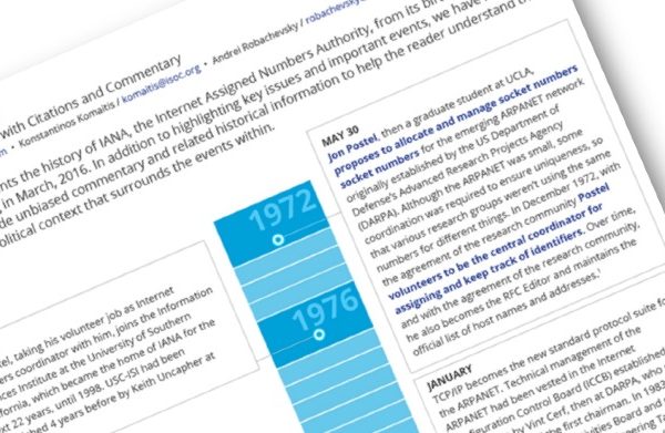 Looking At The Past To Understand The Future: A History of IANA Through The Years Thumbnail