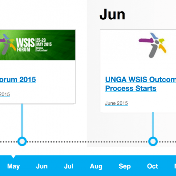 On the road to WSIS+10:  Open frameworks for successful discussions