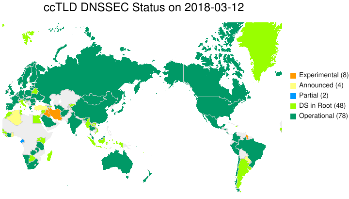 Suivre le DNSSEC: Voir les cartes du déploiement Thumbnail