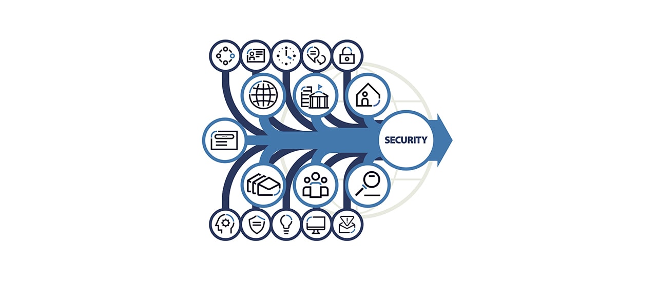 Des « Initiatives majeures en matière de cybersécurité » montrent que chacun peut contribuer à établir la confiance Thumbnail