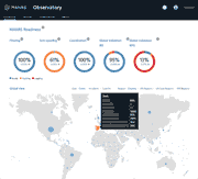 manrs-observatory-180x163