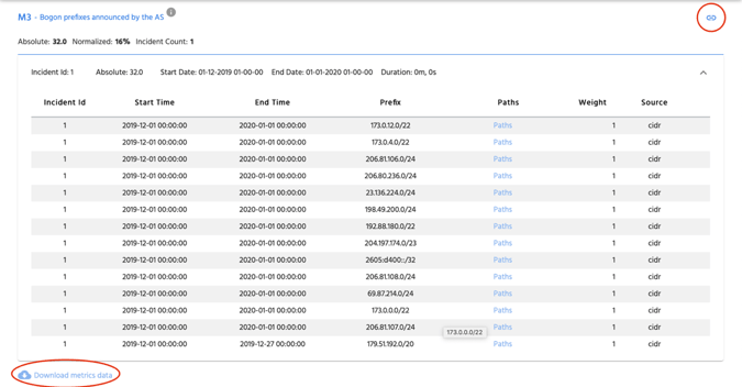 A screenshot of a cell phoneDescription automatically generated