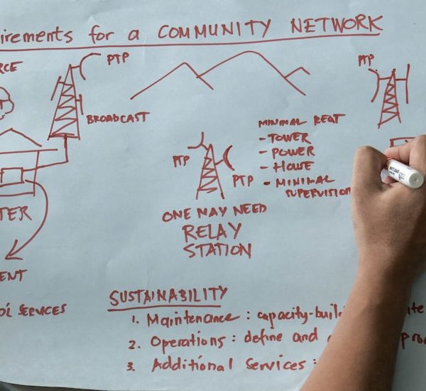 Public Funding for Community Networks – Resources Thumbnail