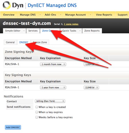 dynect-dnssectab.jpg Dynect dnssectab
