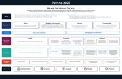 Path to 2025-Framework-cover-EN thumbnail