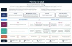 Path-to-2025-Strategic-Framework-FR thumbnail