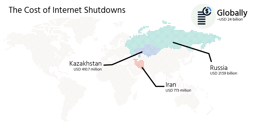 Map of world, highlighting Russia, Kazakhstan and Iran.
